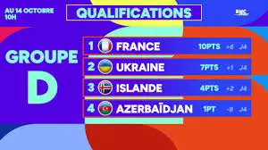 qualification-coupe-du-monde-2026-zone-afrique-215.jpeg