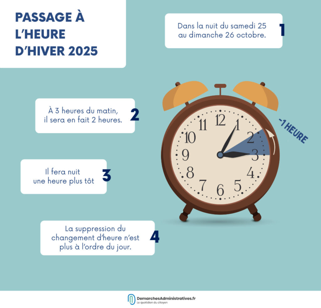 quand-on-recule-l-heure-2025-66.jpeg