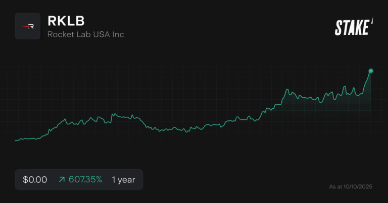 rklb-stock-67.png
