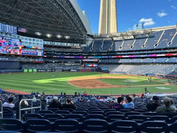The Importance of Rogers Centre in Toronto’s Sports and Entertainment