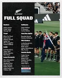 Overview of the Rugby Championship 2023 image 1
