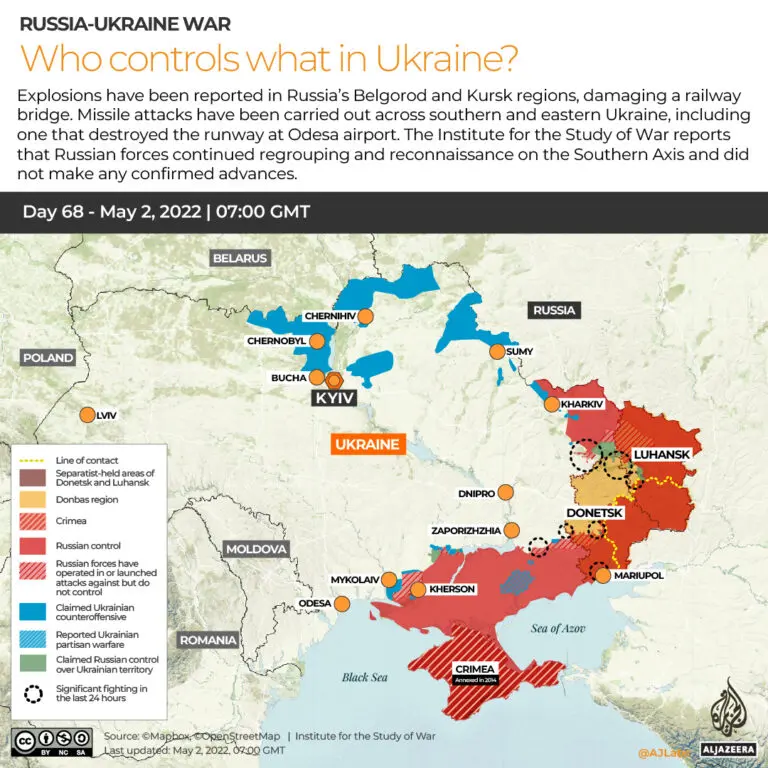 Le Conflit entre la Russie et l’Ukraine en 2023