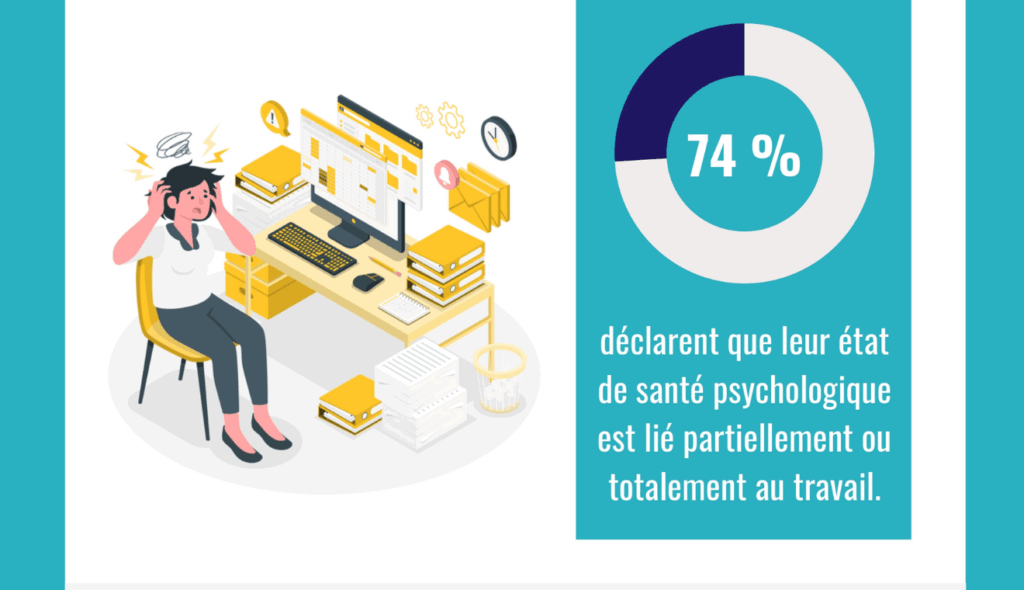 sant-mentale-au-travail-141.png