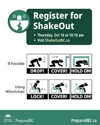 Understanding Shakeout BC: Preparing for Earthquakes