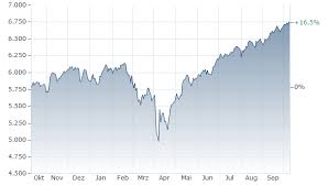 sp500-37.jpeg