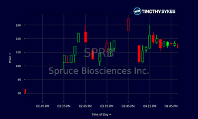 sprb-stock-96.png