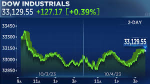 stock-market-news-30.jpeg