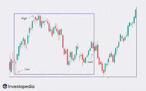stocks-52.jpeg