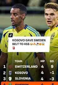 Sweden vs Kosovo: A Key Match in European Football
