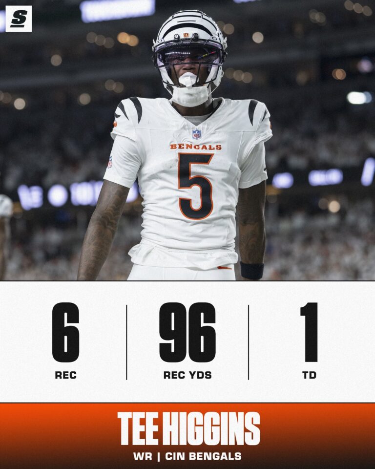 tee-higgins-96.jpeg