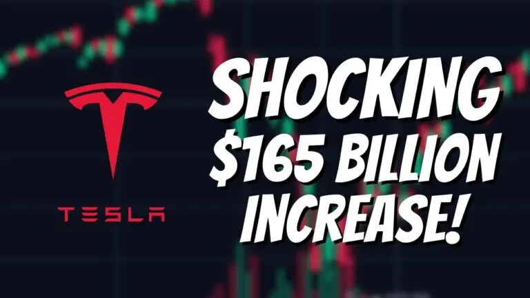 Understanding the Current Trends in Tesla Stock image 1