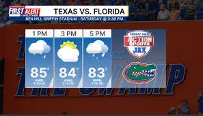 Texas vs Florida: Understanding the Key Differences