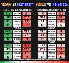 texas-vs-kentucky-115.jpeg