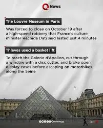 The Louvre Museum Robbery: A Shocking Heist at an Iconic Venue