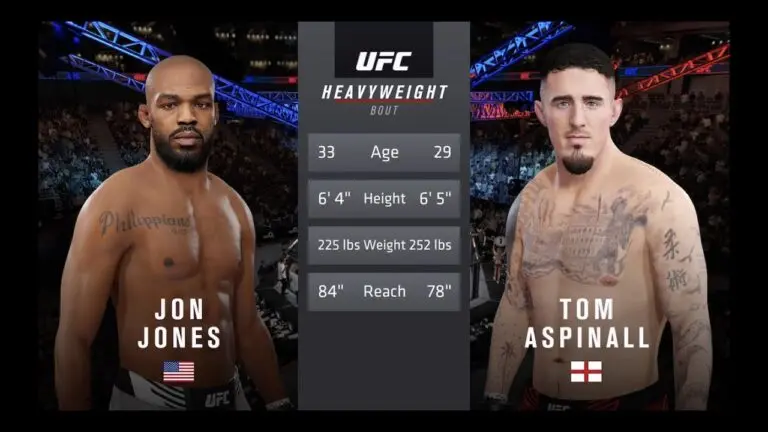 Tom Aspinall: A Closer Look at MMA’s Rising Star