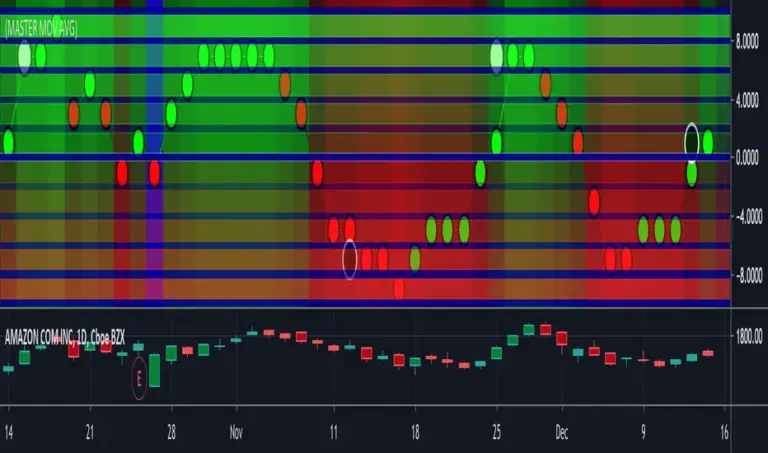 tradingview-168.webp