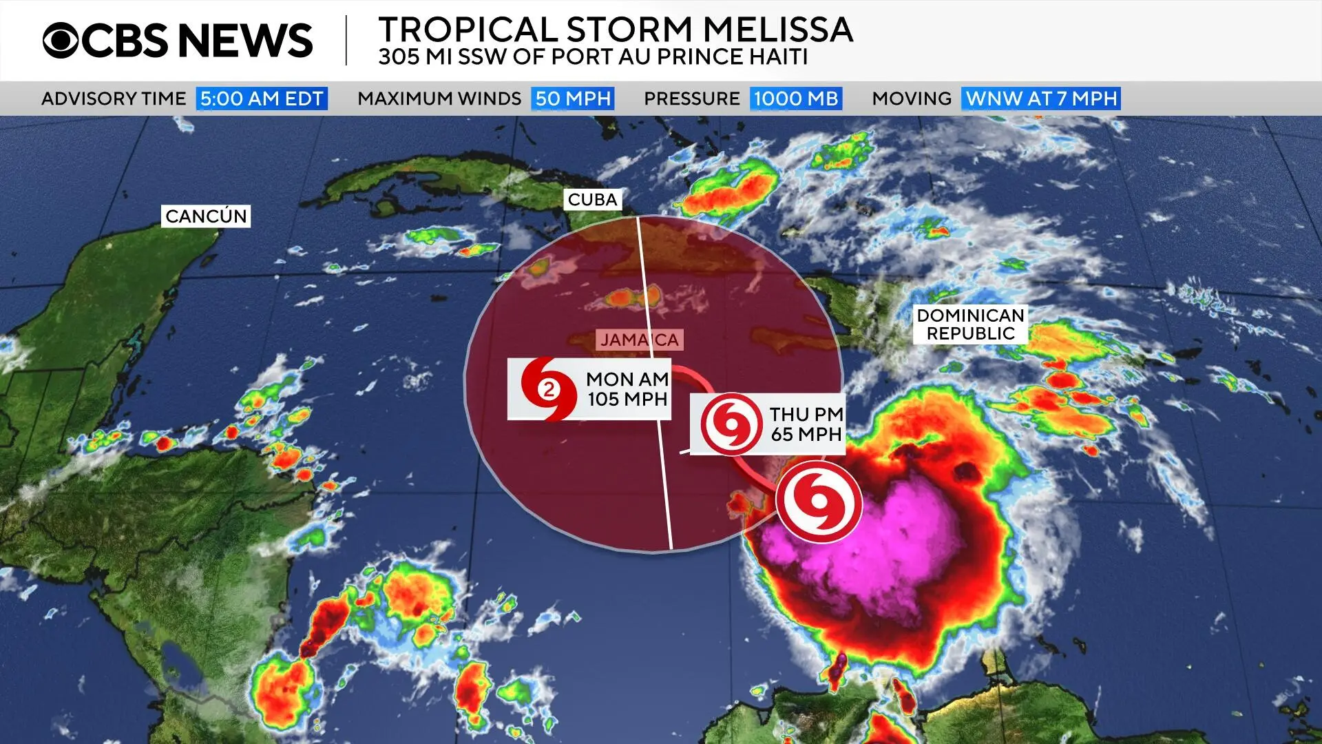 Tracking Tropical Storm Melissa: What You Need to Know