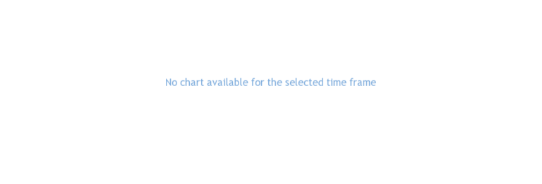 uber-stock-186.png