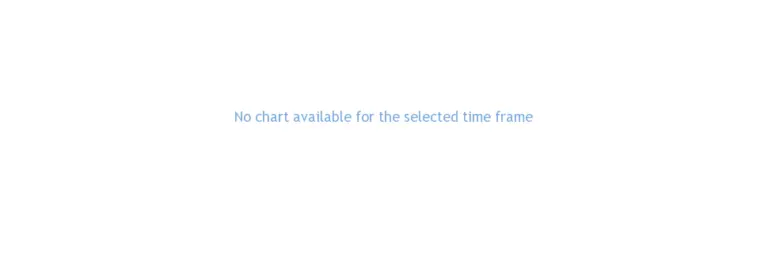 uber-stock-186.png