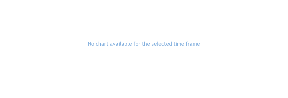uber-stock-186.png