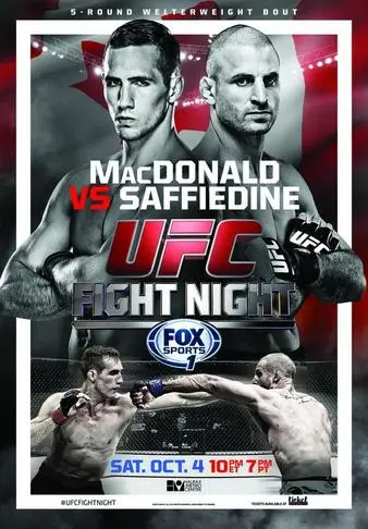 UFC Fight Night: Highlights and Upcoming Events