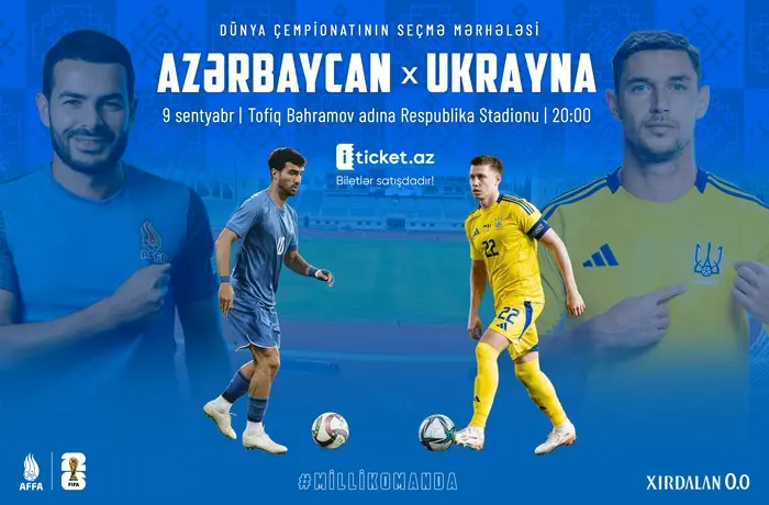 Current State of Affairs: Ukraine vs Azerbaijan