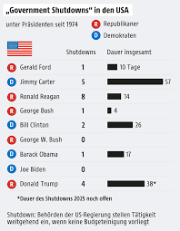 us-government-shutdown-2025-4.png
