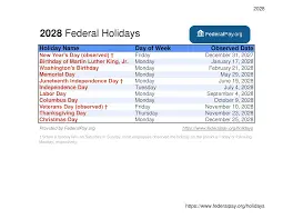 Understanding US Holidays Today: Significance and Observances