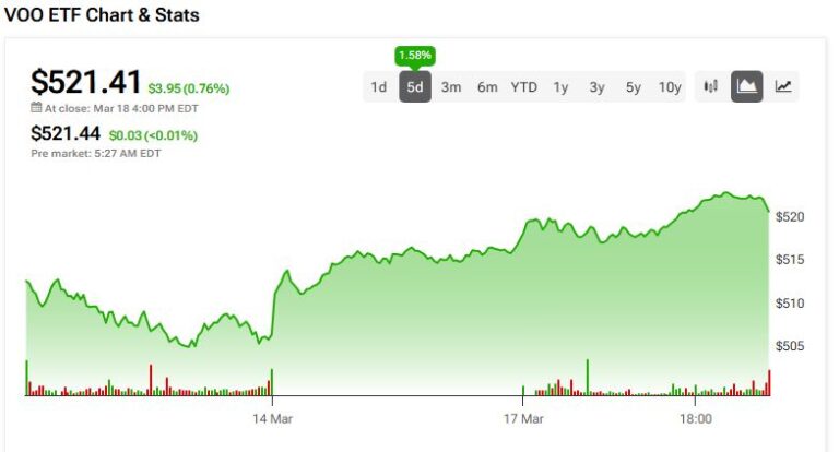 voo-stock-203.jpg