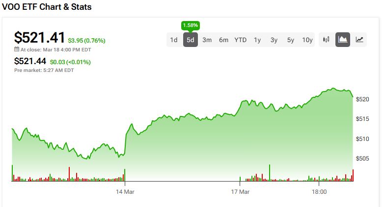 voo-stock-203.jpg