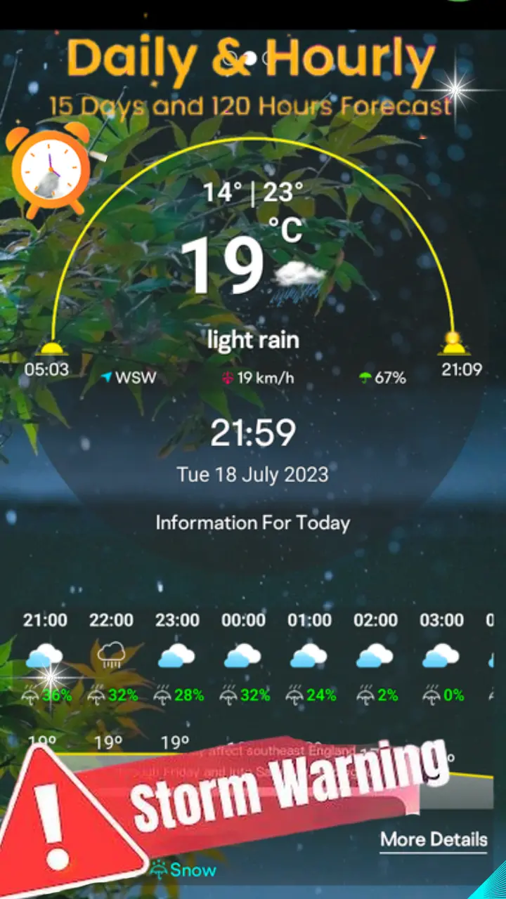 Prévisions Météo pour Demain au Canada image 1