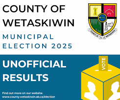 wetaskiwin-election-results-206.png