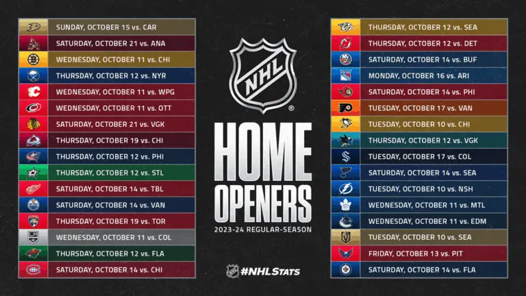 When Does the NHL Season Start? Key Dates for Fans