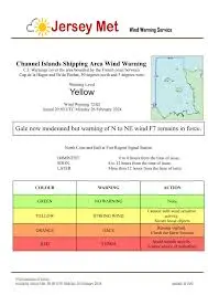 Comprendre les Alertes aux Vents et Leur Importance image 1