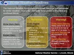Winter Weather Advisory: What You Need to Know