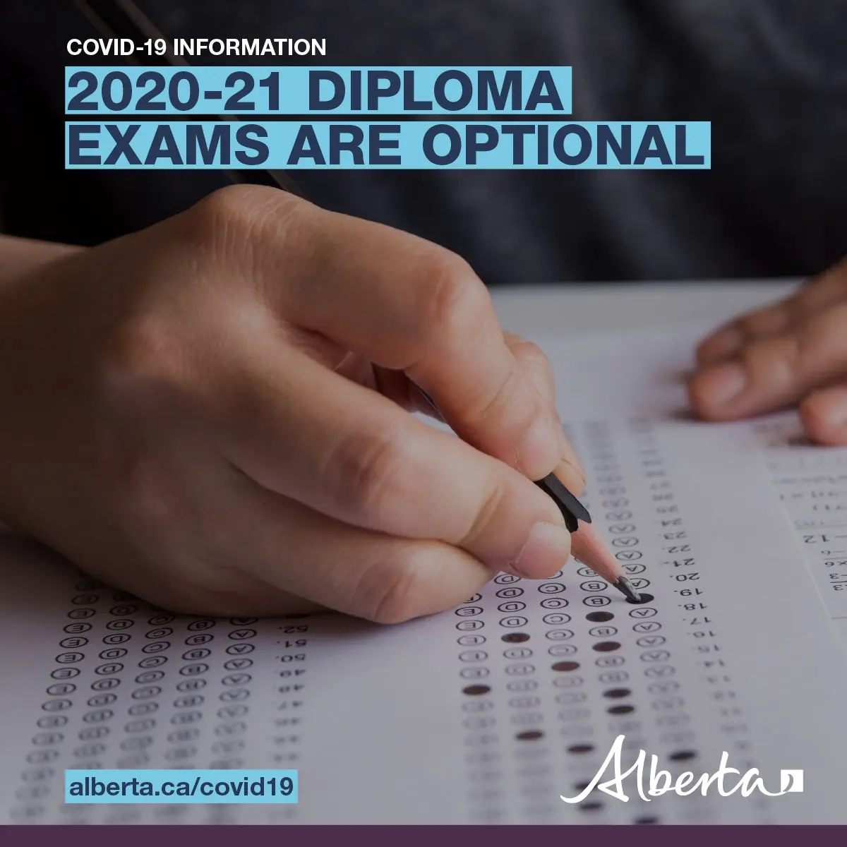 Understanding the Significance of Alberta Diploma Exams in 2023 image 1