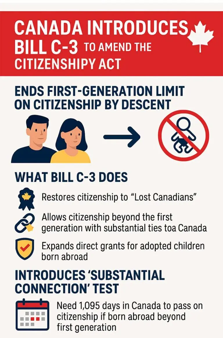 bill-c-3-152.jpeg