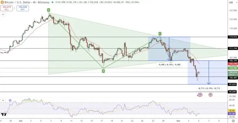 btc-price-176.jpeg