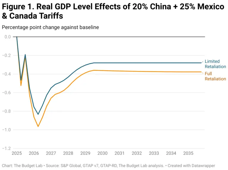 canada-china-tariffs-20.png
