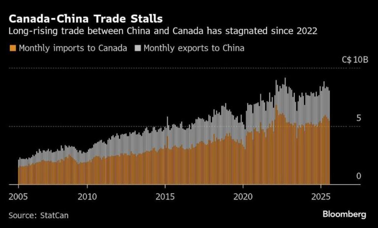 canada-china-trade-5.jpeg