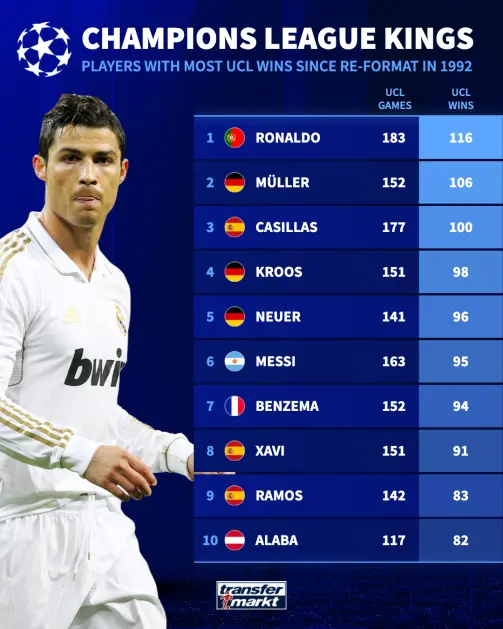 champions-league-games-106.png