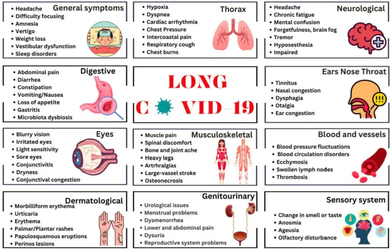 covid-symptoms-2025-127.jpeg