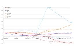 federal-government-job-cuts-98.png