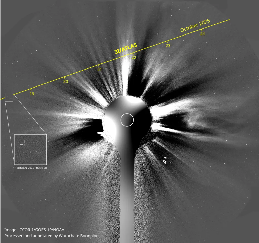 Exploring Interstellar Comet 3I/ATLAS: NASA’s Latest Findings