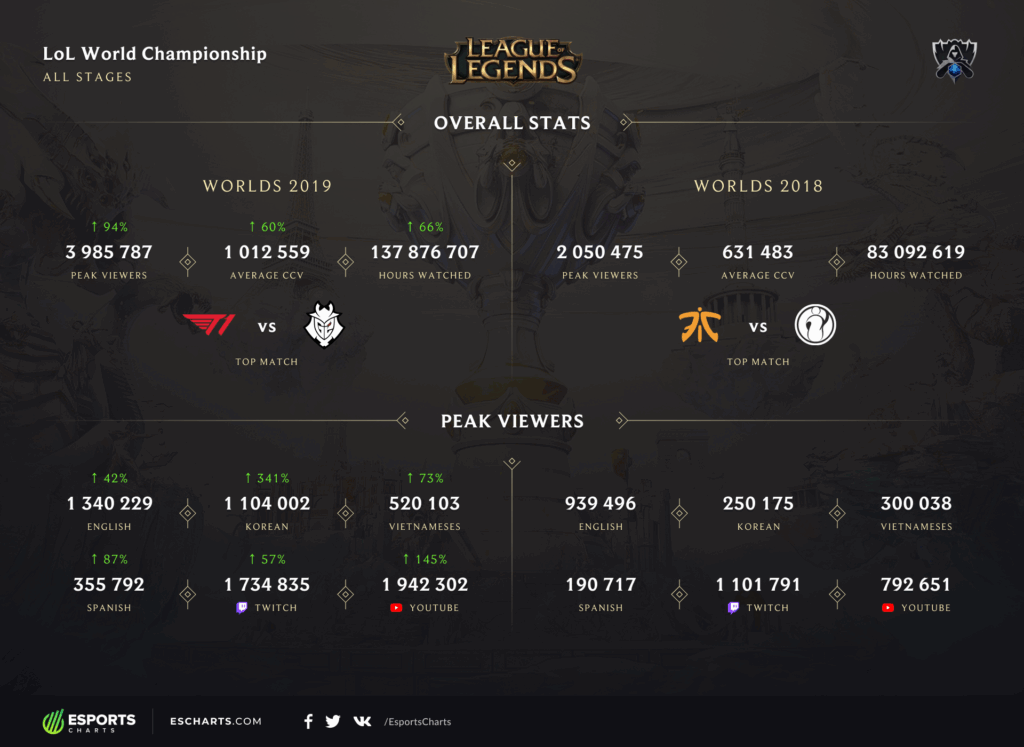 lol-worlds-190.png