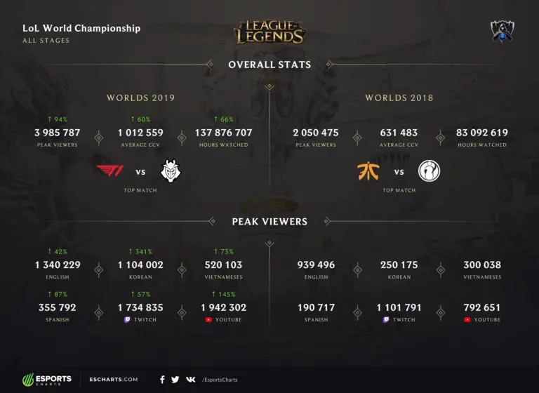 lol-worlds-190.png