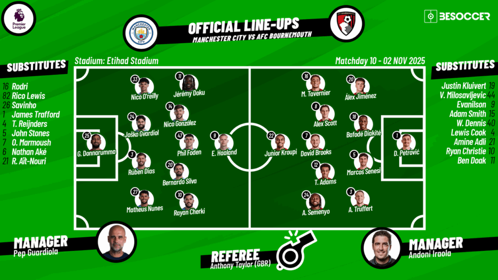 man-city-vs-bournemouth-10.png