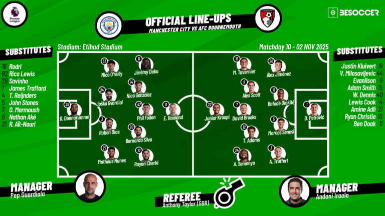man-city-vs-bournemouth-10.png