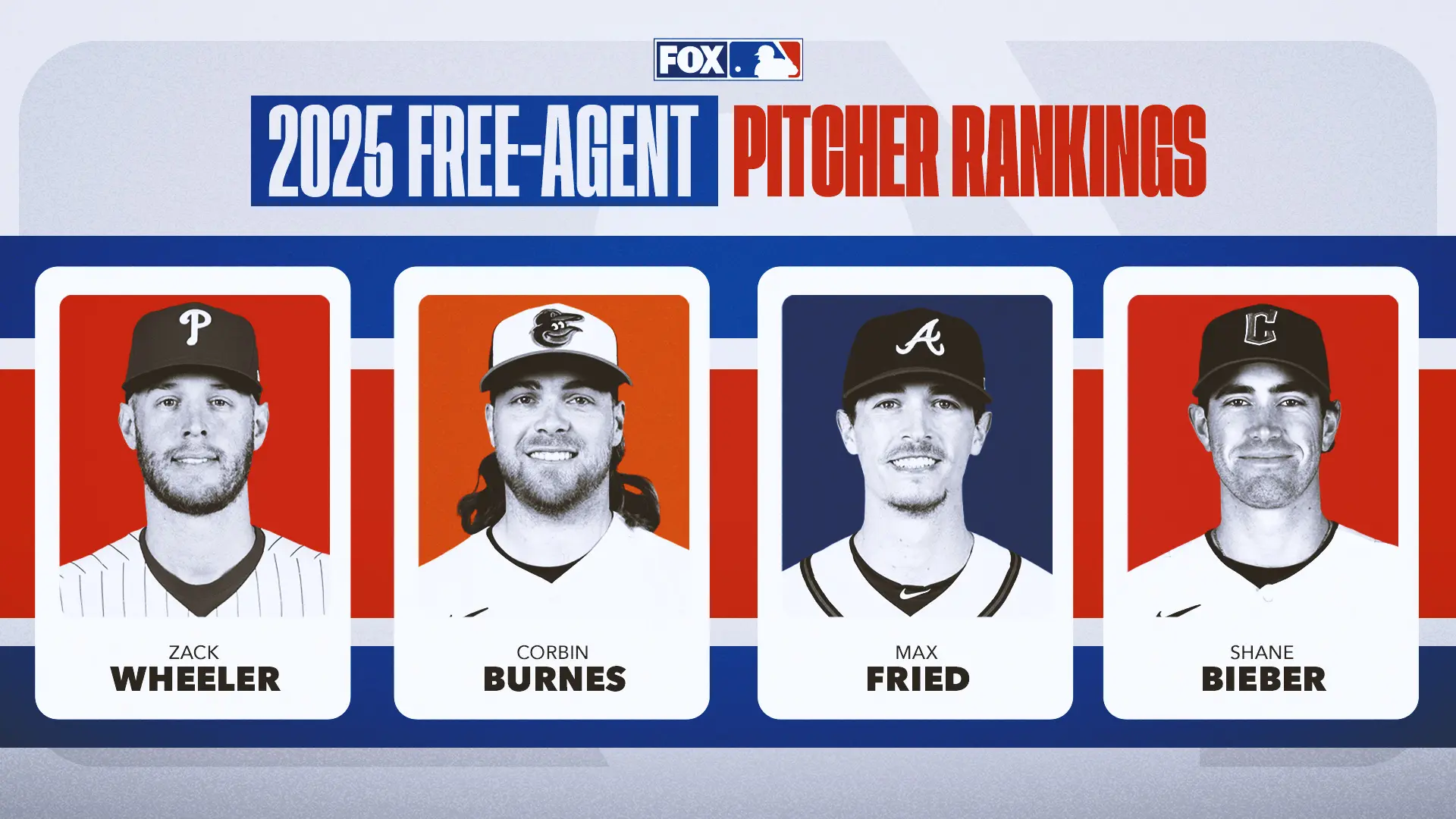 MLB Free Agents 2025: What to Expect