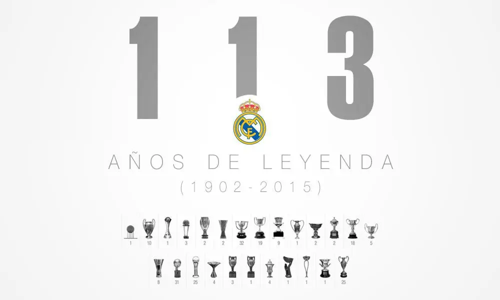 The Legacy and Triumphs of Real Madrid in Modern Football image 1